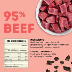 ACANA Jerky Bites Beef Recipe Soft Chewy Treats for Dogs