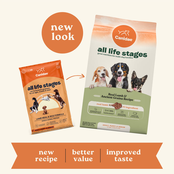 Canidae All Life Stages Dry Dog Food Real Lamb & Ancient Grains Recipe