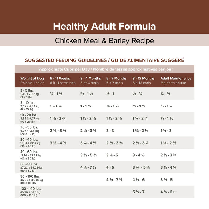 Kent Blue Seal EnTrust® Healthy Adult Chicken Meal & Barley Recipe Dog Food