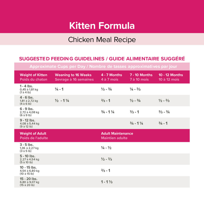Kent Blue Seal Entrust® Kitten Formula Chicken Meal Recipe Cat Food