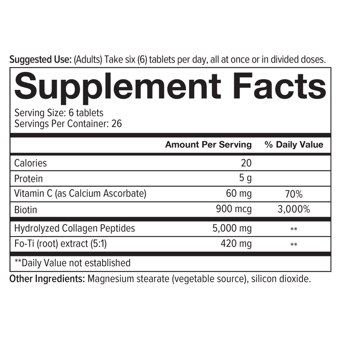 Image of Men's Collagen Supplement Information