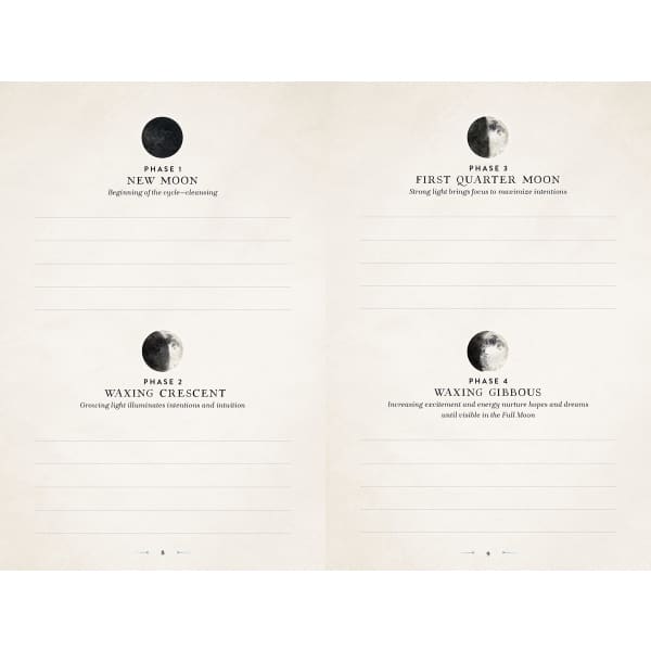 Moon Magic Journal - journal