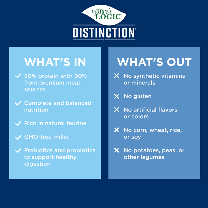 Nature's Logic Distinction® Canine Sardine Recipe Gluten Free Probiotic Dog Kibble