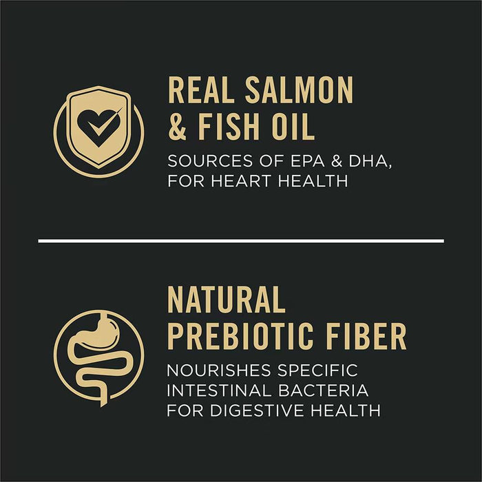 Purina Pro Plan Adult 7+ Sensitive Skin & Stomach Salmon & Rice Senior Dry Dog Food