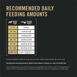 Purina Pro Plan Senior Dog Food with Probiotics for Dogs, Shredded Blend Chicken & Rice Formula