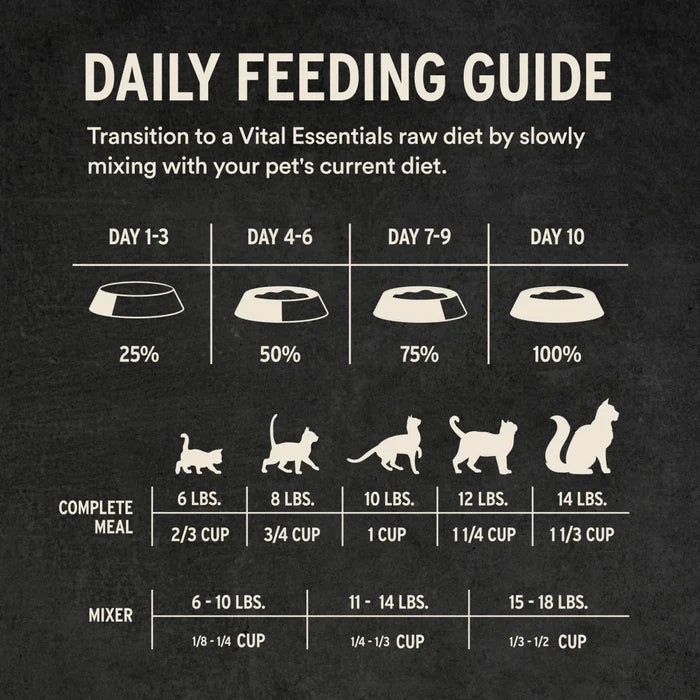 Vital Essentials Freeze-Dried Cat Crunchy Micro Nibs - Salmon & Tuna