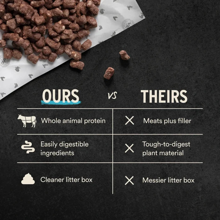 Vital Essentials Freeze-Dried Cat Crunchy Micro Nibs - Salmon & Tuna