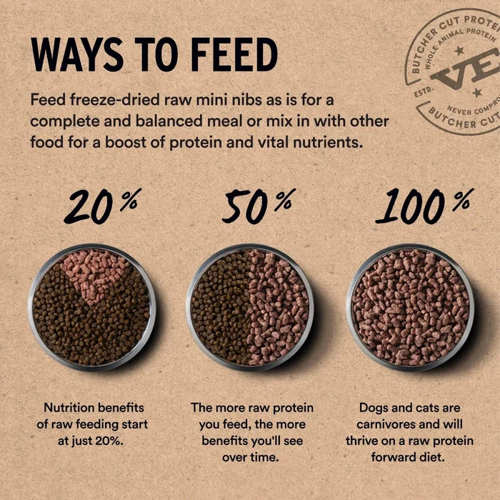Vital Essentials Freeze-Dried Raw Protein Chicken Crunchy Mini Nibs Dog Food