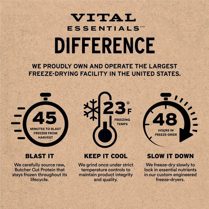 Vital Essentials Freeze-Dried Raw Protein Chicken Crunchy Mini Nibs Dog Food