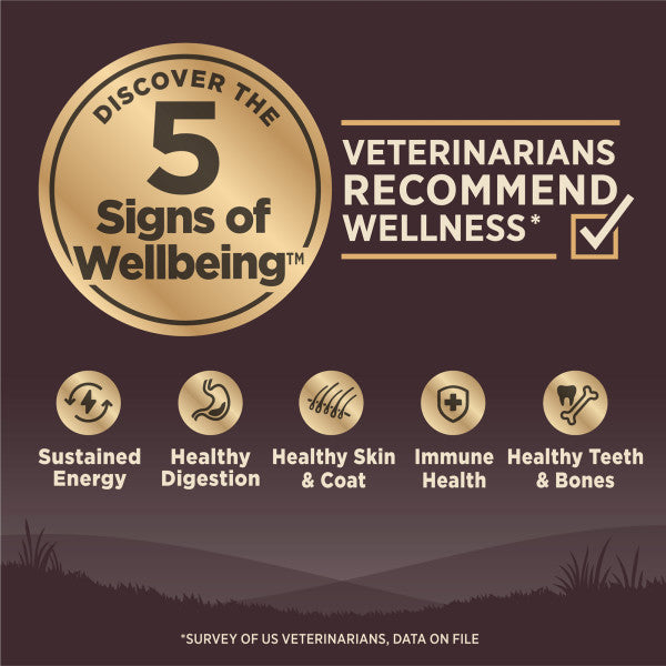 Wellness CORE Natural Grain Free Reduced Fat Weight Management Turkey & Chicken Recipe Dry Dog Food